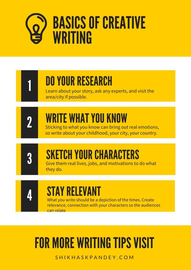 Basics of Creative Writing